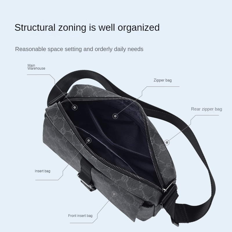 GOLF Crossbody Bag for Men, La - Streetwear Brand Backpack recension och pris